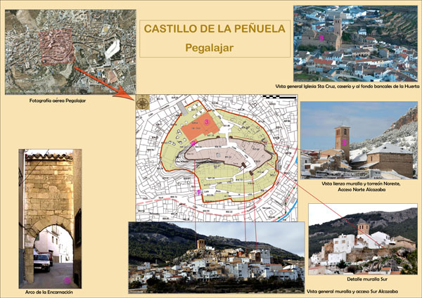 Castillo de la Peñuela